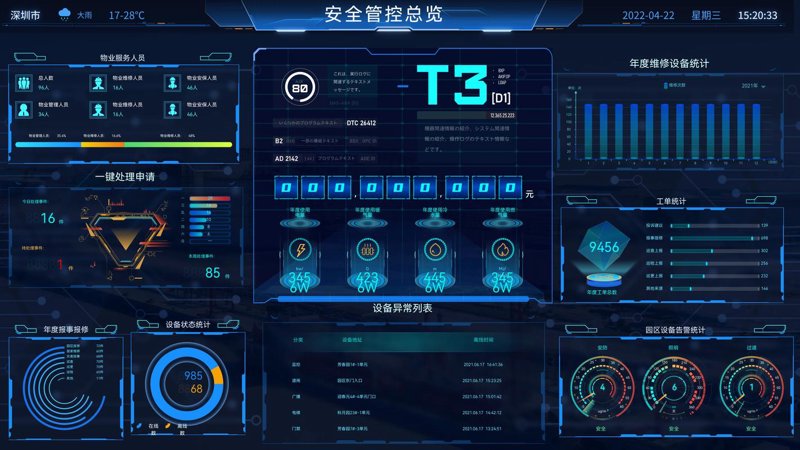网站设计趋势：构建属于你的商业桥梁